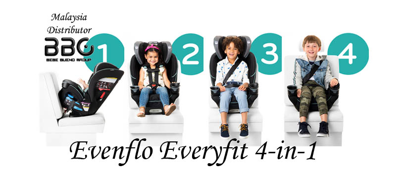 Evenflo EveryFit 4-in-1 Convertible Baby Car Seat 1.8kg to 54.4kg
